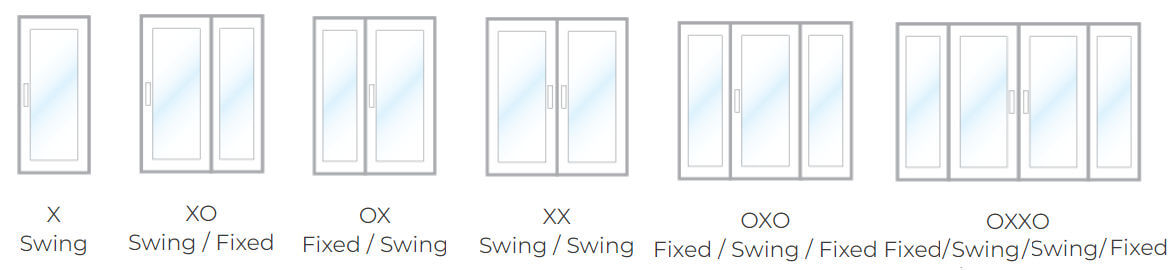 Anlin French Door Configurations