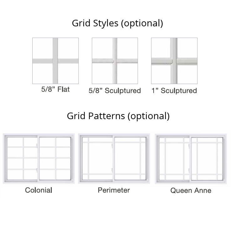 Anlin Grid Styles and Patterns