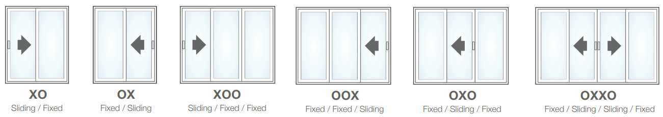 Anlin Sliding Glass Patio Door Configurations