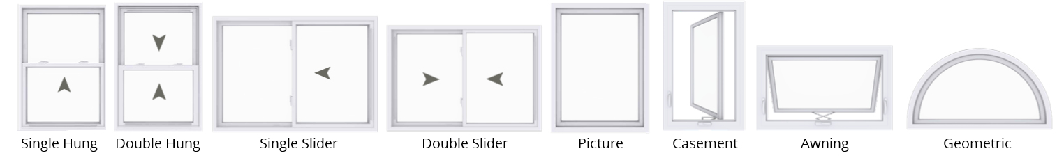 Anlin Replacement Window Configurations