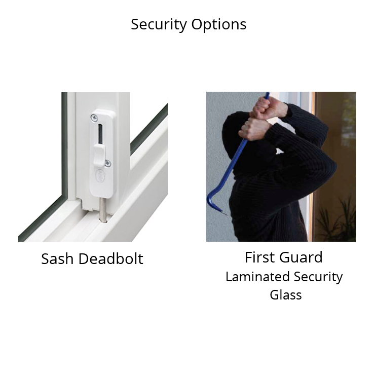 VIEW Anlin Security Features
