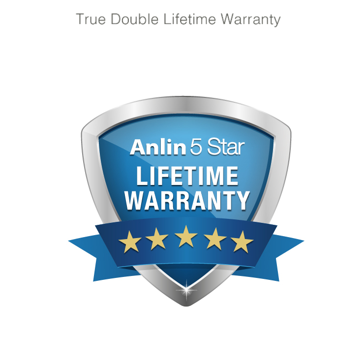 CLICK - To Learn More About Anlin's Sliding Glass Patio Door Double Lifetime Warranty