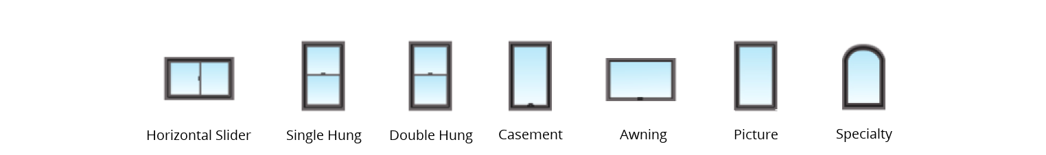 Milgard Replacement Window Configurations