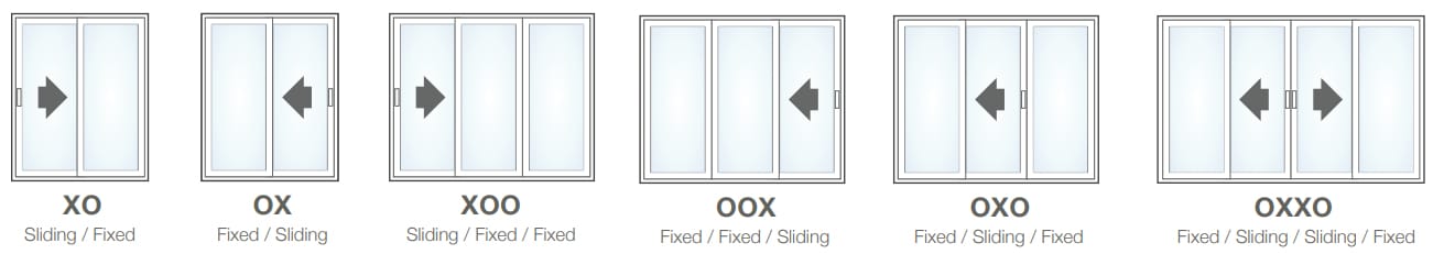Illustration of various sliding glass door configurations labeled XO, OX, XOO, OOX, OXO, and OXO.
