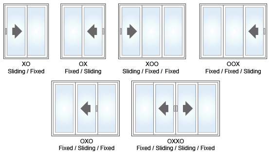 Window Styles, Patio Door Styles, French Door Styles