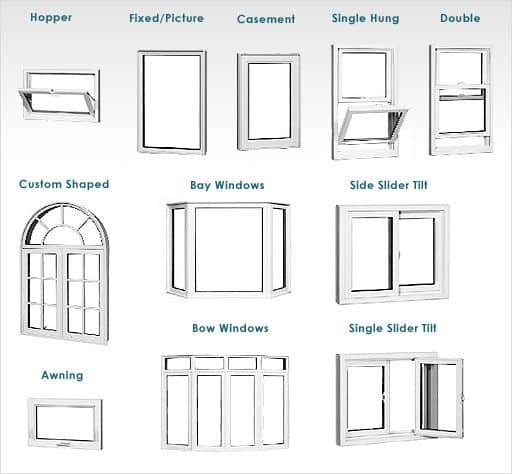 window types and styles